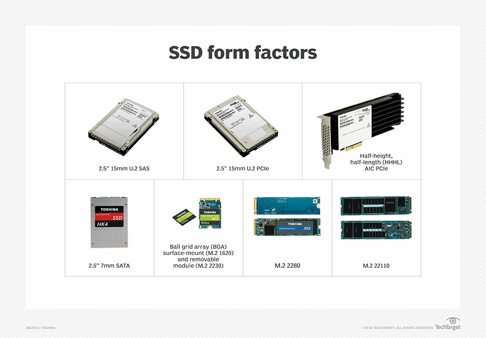 storage-u.2_ssd_form_factors